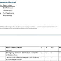 Dangerous Goods Transportation Site Assessment Template (Editable Word Document)